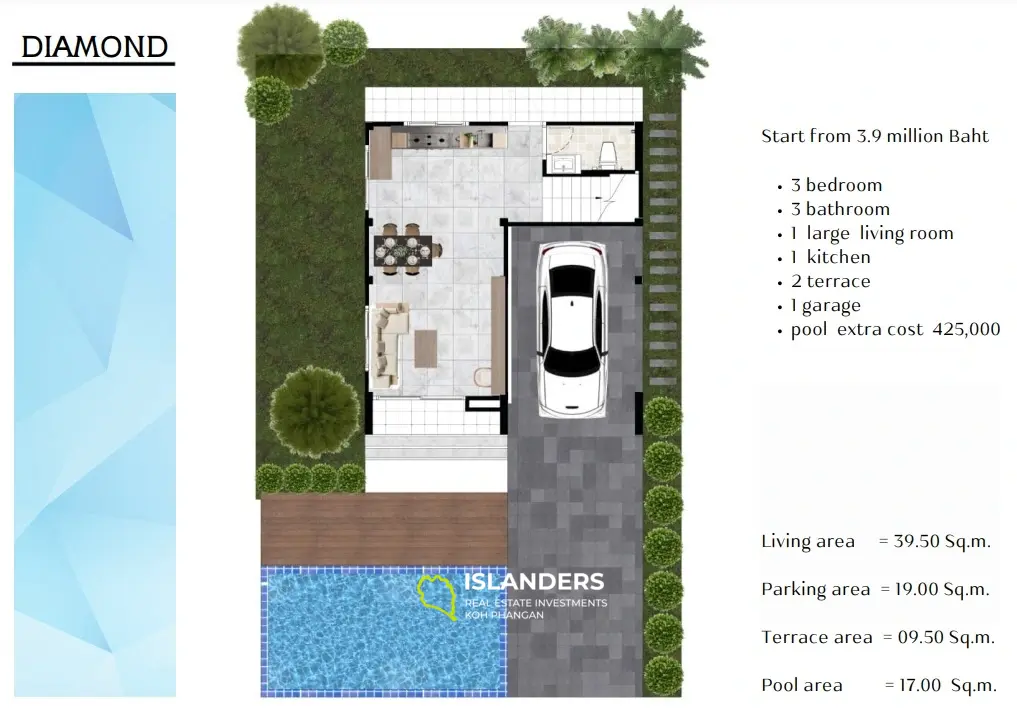 BAN NAI SUAN Village. (Plots D)