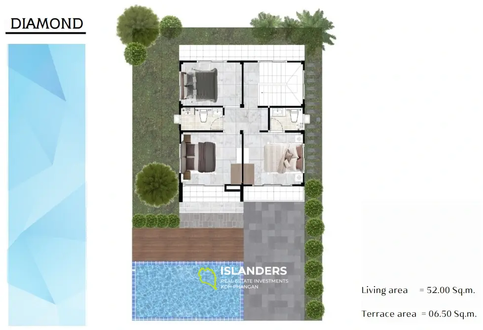 BAN NAI SUAN Village. (Plots D)