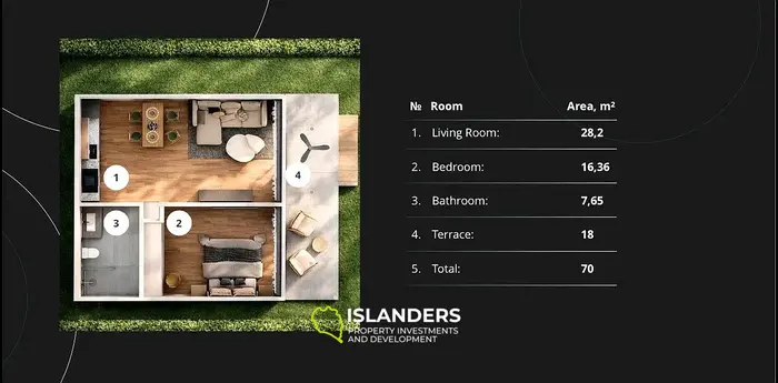 Charming 1 BD Villa with Garden View in Shithanu (KPG)