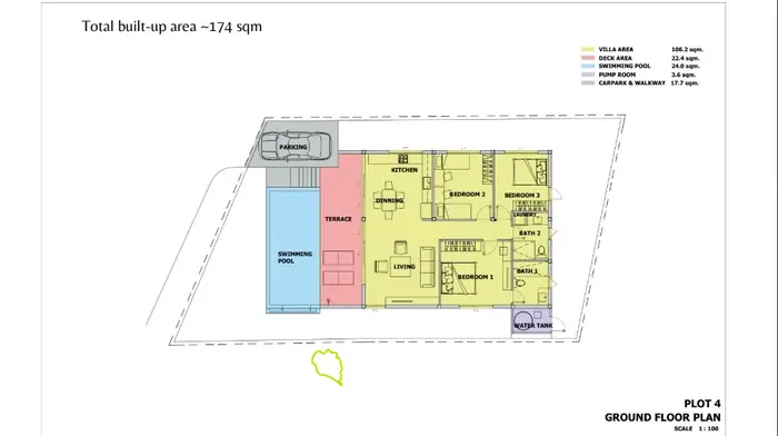 🌴✨ KA SOUL VILLAS – Exclusive Tropical Living in North Srithanu ✨🌴 (PLOT 3/4)  **OFF PLAN**
