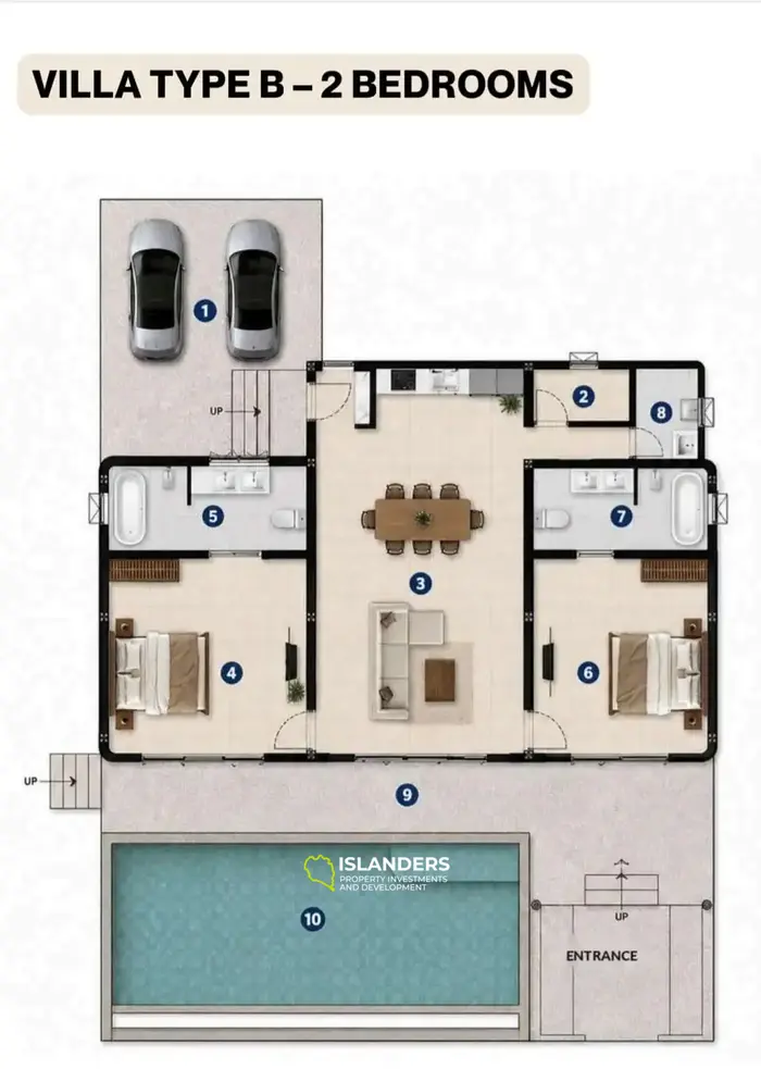 Exclusive Tropical Pool Villas  Bantai