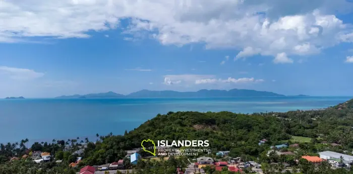 20 Rai Land for Sale in Ban Tai