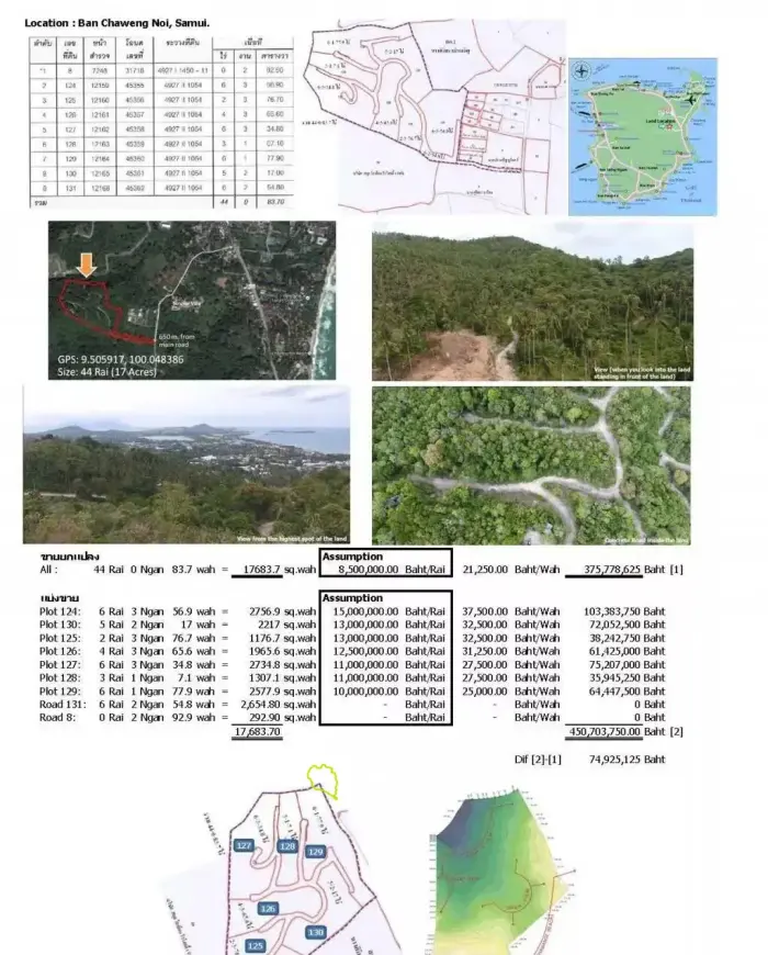 Terrain à vendre sur l'île de Samui