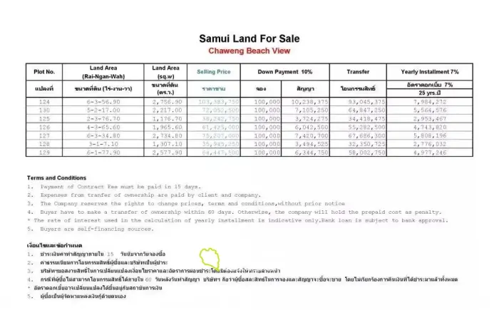 Terrain à vendre sur l'île de Samui