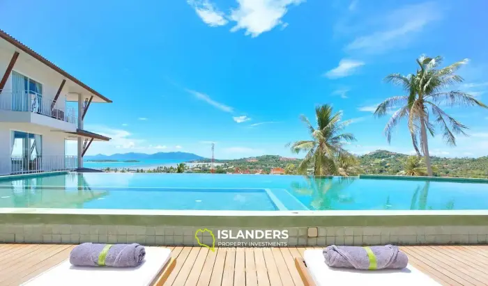 Studio Condo for rent at The Bay Condominium 