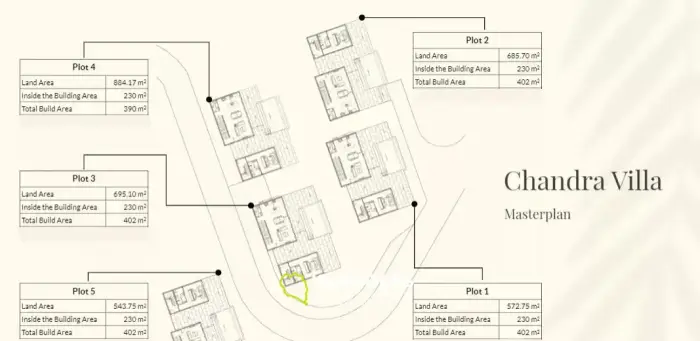 चंद्रा विला में बिक्री के लिए 3 बेडरूम वाला विला