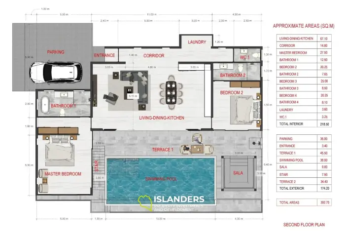 Villa avec 4 chambres et vue mer à Chaweng (en construction)