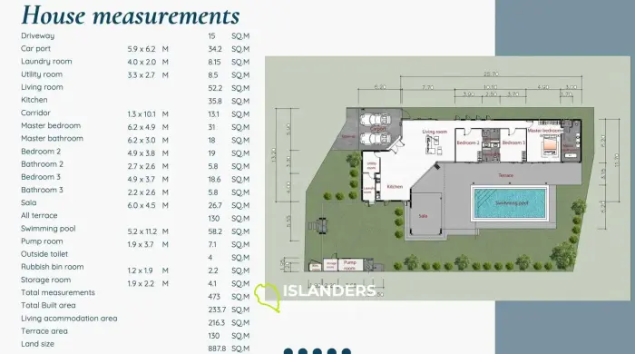 Moderna villa con piscina de 3 habitaciones + oficina rodeada de cocoteros.