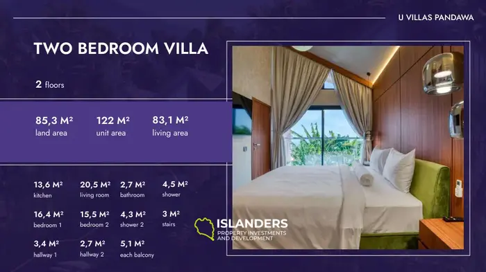 Beeindruckende 2-Zimmer-Villa zum Verkauf in Bali mit Dschungelblick