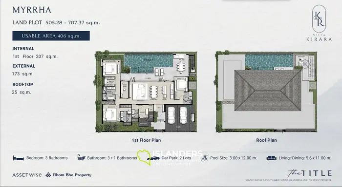  3-Bedroom Villa Myrrha for Sale in Bang Tao  Phuket