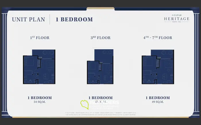 Luxury  1-Bedroom 36sqm Apartment for Sale in Bang Tao - Premium Quality 