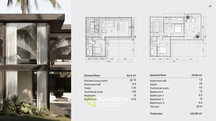 Superbe villa de 3 chambres à vendre dans un emplacement premium - Bali, Badung