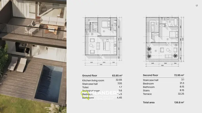 Impresionante villa de 2 habitaciones en venta en Bali, Badung - Construcción premium con vista al jardín