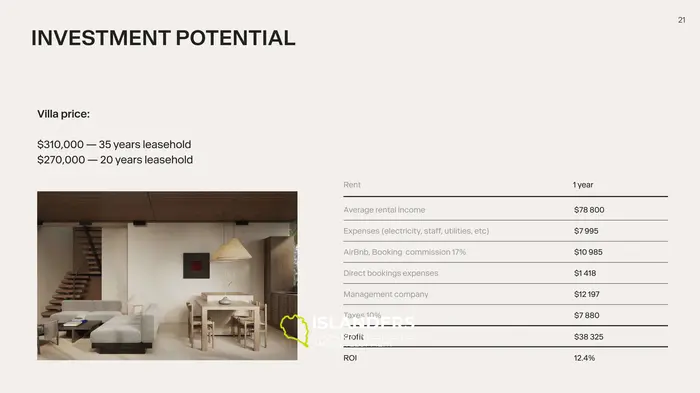 Impresionante villa de 2 habitaciones en venta en Bali, Badung - Construcción premium con vista al jardín