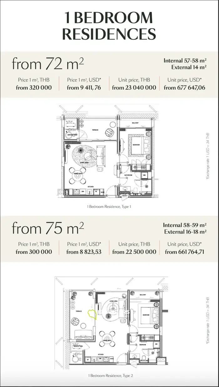 Stunning 1-Bedroom Apartment for Sale from Bang Tao beach 50m , Phuket