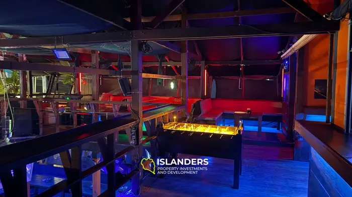 ธุรกิจที่ทำกำไรได้มาก "Dance, nightclub" ให้เข้าครอบครอง!