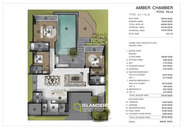 Upscale 3-Bedroom Villa with Private Pool in Bang Tao
