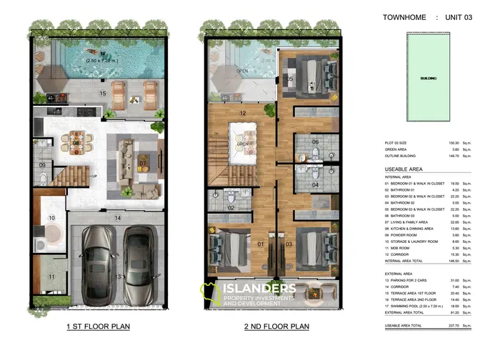 Luxury Townhouse with Pool View in Rawai Beach, Phuket
