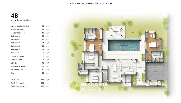 Luxury 4 BR Villa at Bangtao Beach
