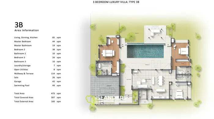 Stuning 3 BR Villa at Talang area