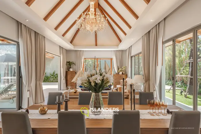 Stuning 4 BR Villa at Talang area
