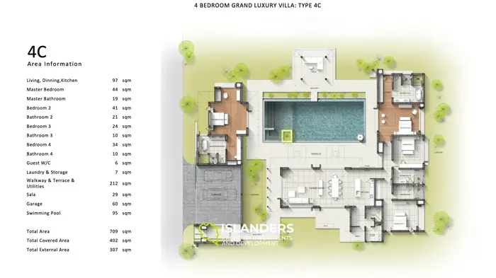 Stuning 4 BR Villa at Talang area