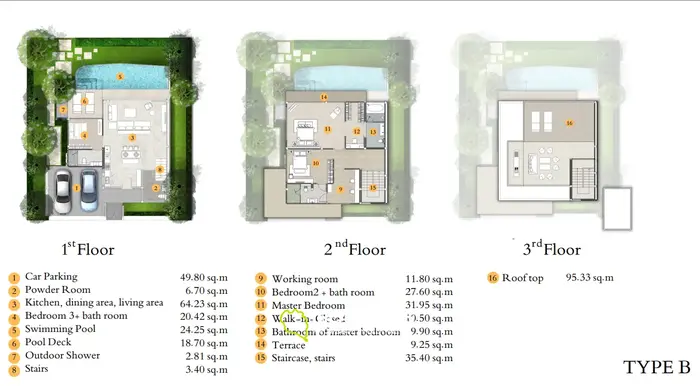 Stunning 3-Bedroom Villa in Rawai Beach