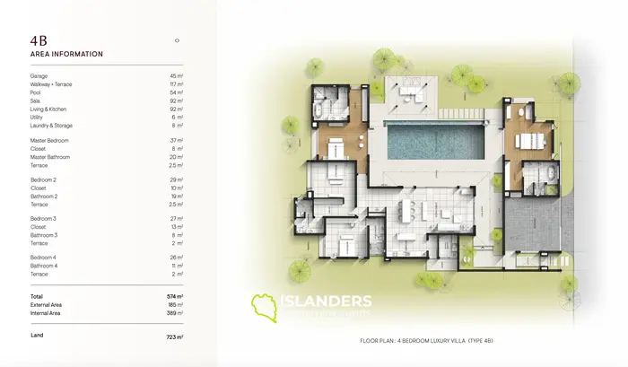 Super Luxury 4BR Villa at Talang
