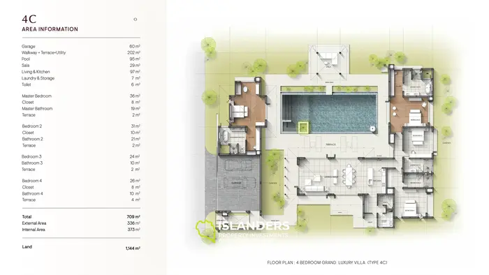 Super Luxury 4BR Villa at Talang