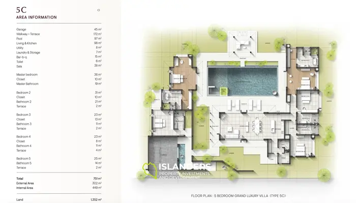 Super Luxury 4BR Villa at Talang