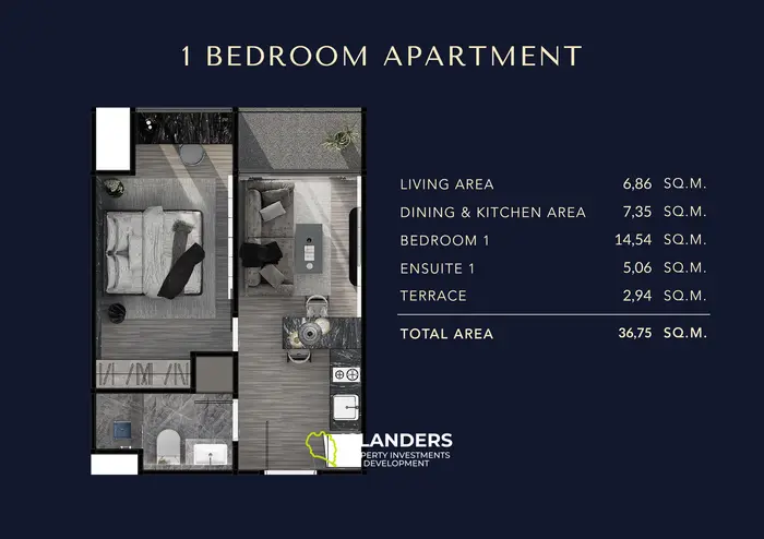 Prestigious 1-Bedroom Condo in Rawai