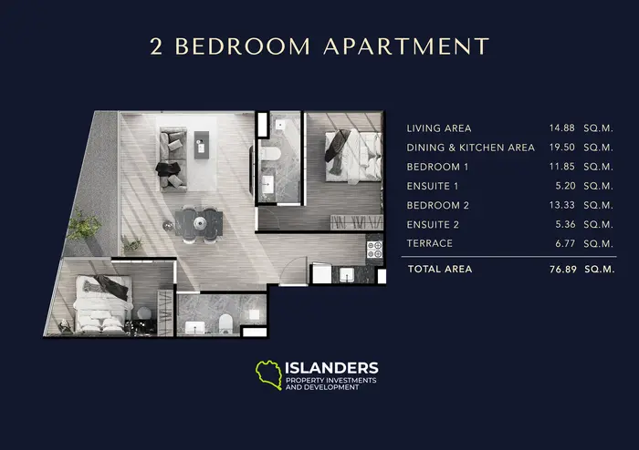 Upscale 2-Bedroom Condo with Stunning Mountain Views in Rawai Beach, Phuket