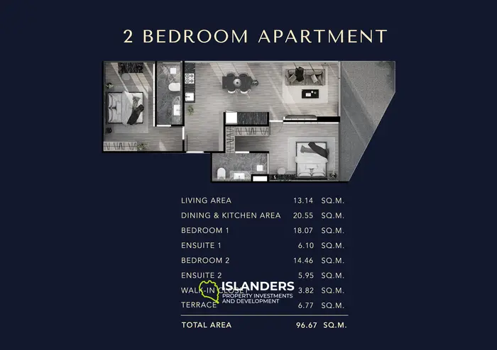 Top-Tier Sea View Condo in Rawai Beach, Phuket