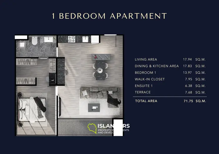 Top-Tier 1-Bedroom Sea View Penthouse in Rawai Beach, Phuket