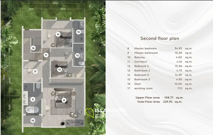 Luxurious Villa for HOT SALE  ONLY NOW in Phuket, Bangtao