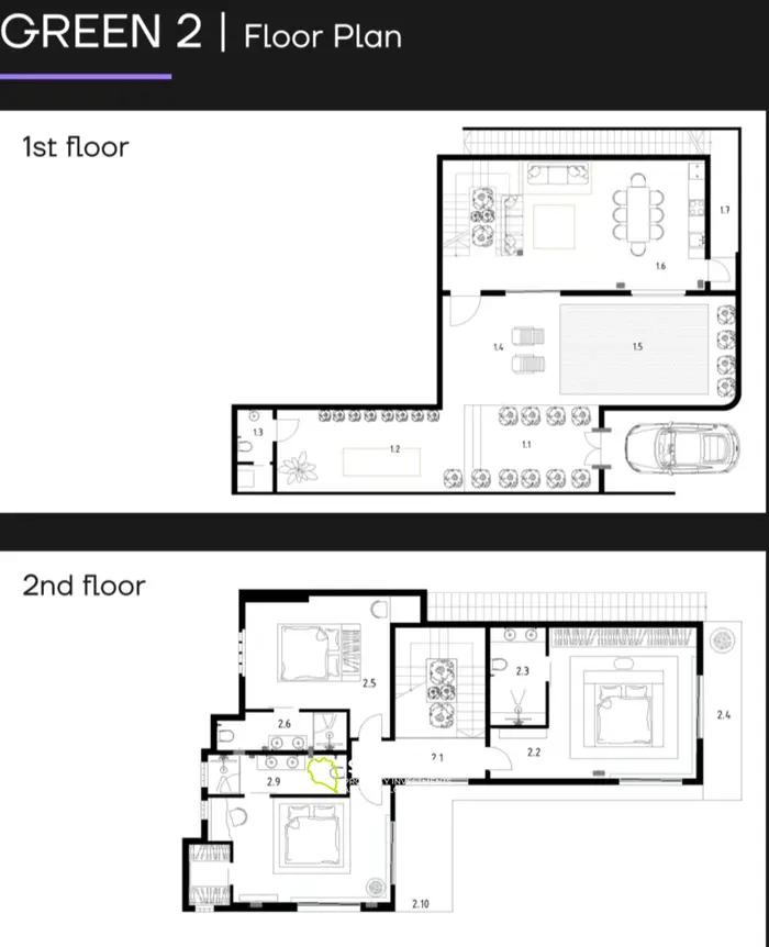 Modern Freehold Villa in Melasti — Bali’s Fast-Growing Coastal District