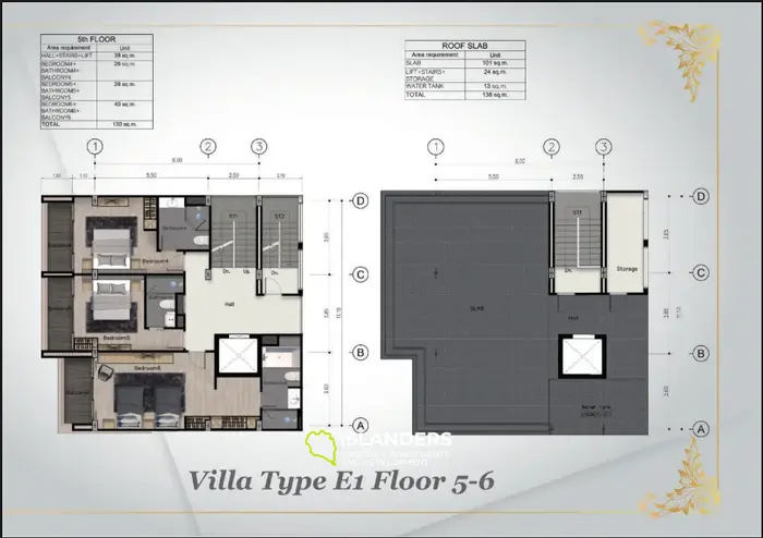 プーケットの息をのむようなプールビューを持つ豪華なヴィラ
