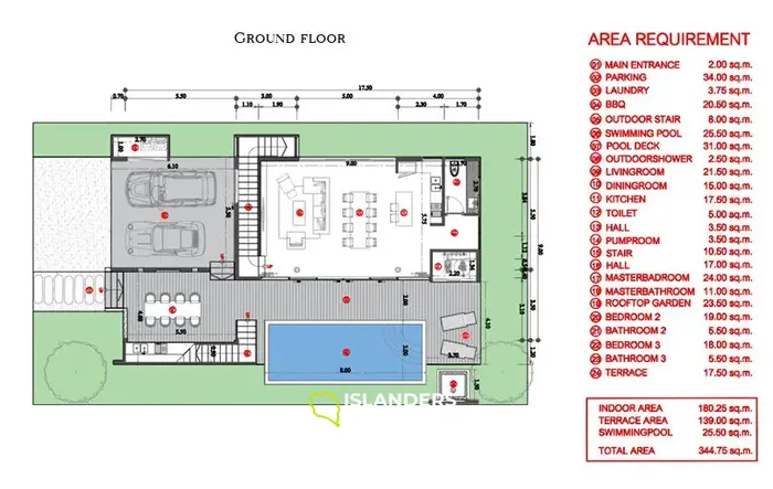 Luxury 3-bdrm pool villa 500 meters from the beach (Lamai)