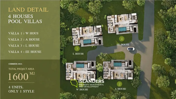 🌿 WALEE HOUSE – Роскошная вилла с частным бассейном на Кох Пханган 🌿