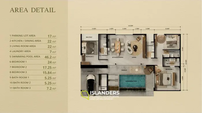 🌿 WALEE HOUSE – Роскошная вилла с частным бассейном на Кох Пханган 🌿