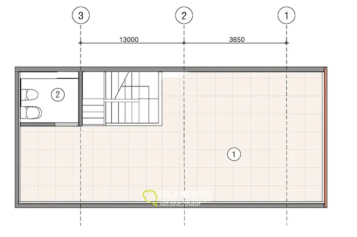 गर्मी की भूमि