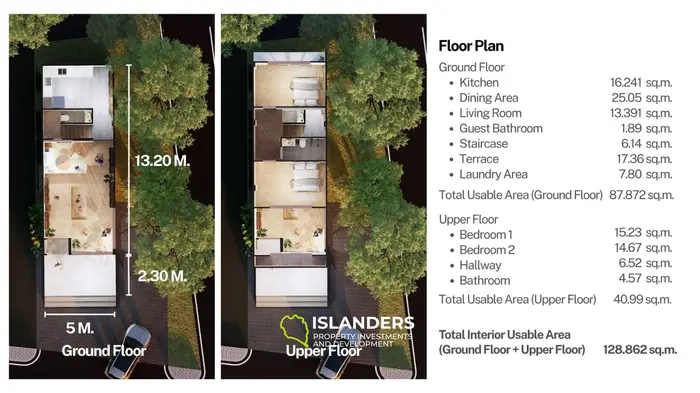 Commercial Buildings for Sale (Off-Plan)