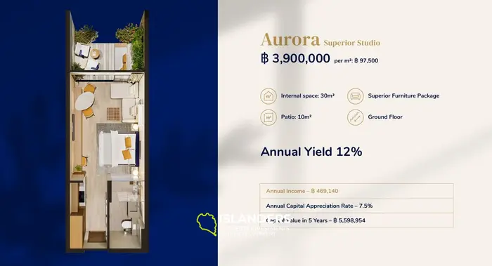 Azura Aurora , Luxury Jungle View Apartment for Sale in Koh Phangan