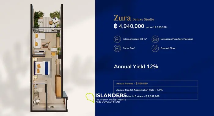 Azura Zura , Luxury Jungle View Apartment for Sale in Koh Phangan