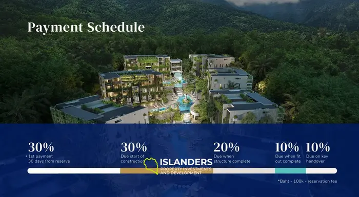 Azura Ursa , Luxury Jungle View Apartment for Sale in Koh Phangan