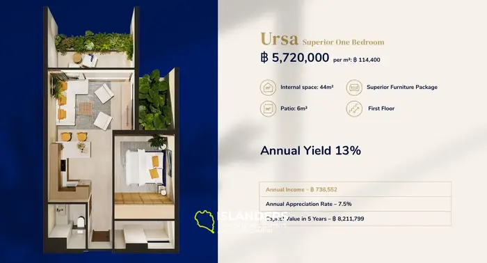 Azura Ursa , Luxury Jungle View Apartment for Sale in Koh Phangan