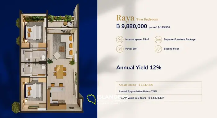 Azura Raya , Luxury Jungle View Apartment for Sale in Koh Phangan