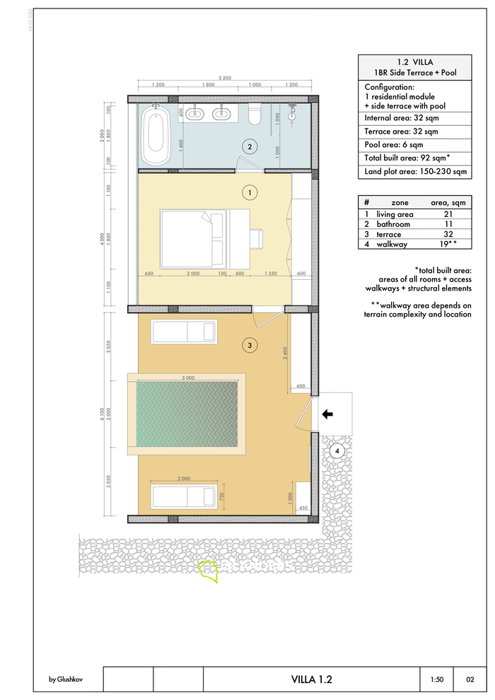 Sea View 1BR Pool Villa with Side Terrace in Haad Salad