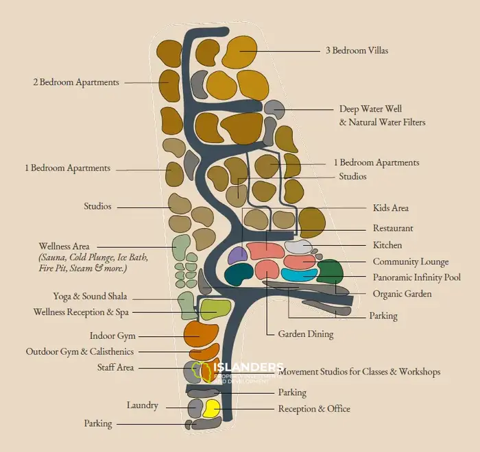 Tropical Studio in iconic Destination For Conscious Living